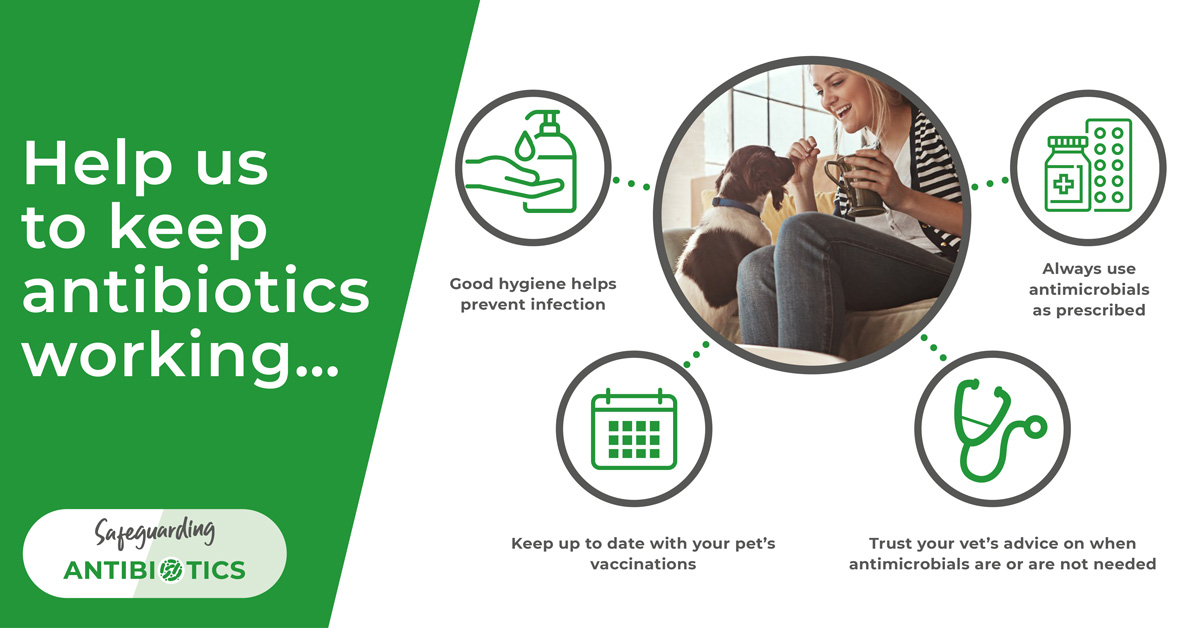 Help us to keep antibiotics working in West Yorkshire.